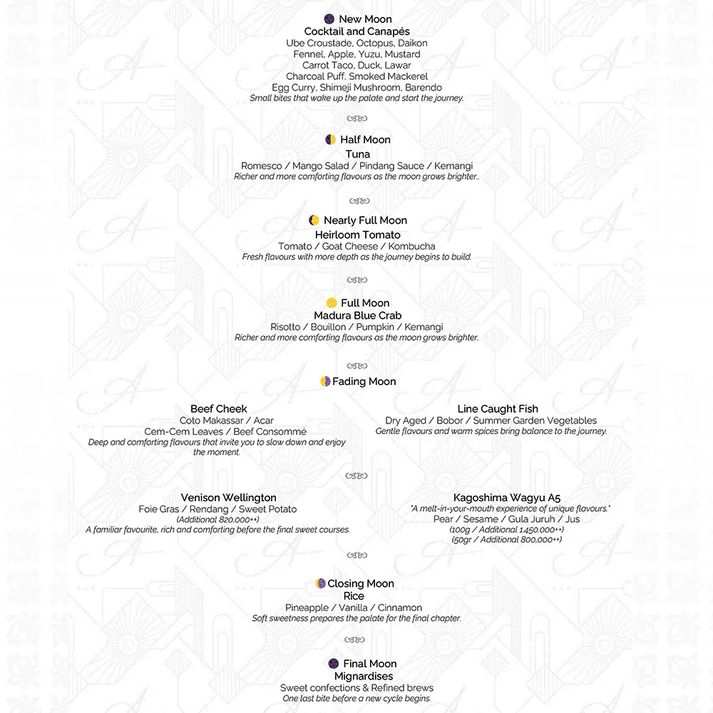 Apéritif Restaurant Menu - 5 Course