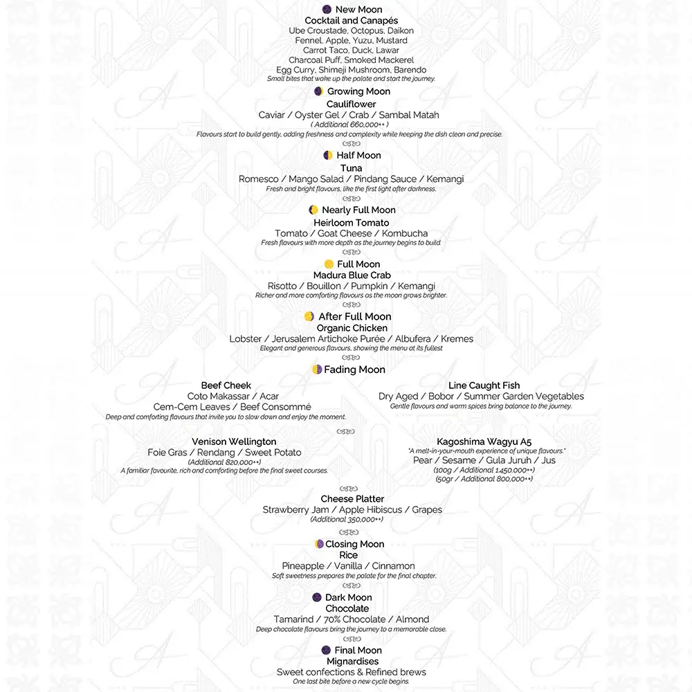 Apéritif Restaurant Menu - 7 Course