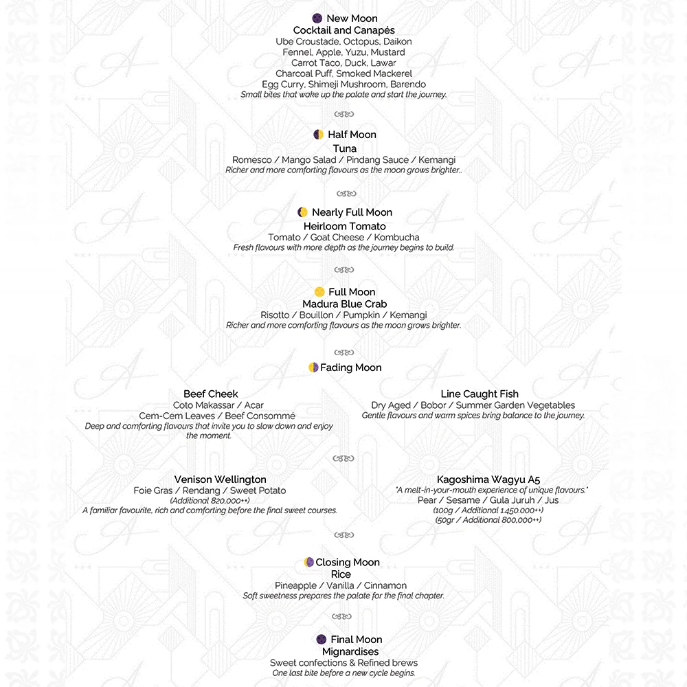 Apéritif Restaurant Menu - 5 Course