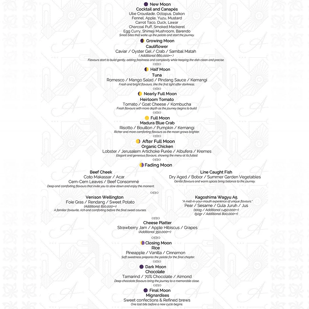 Apéritif Restaurant Menu - 7 Course